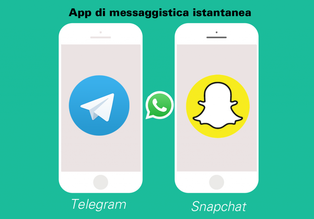 Snapchat e Telegram due app a confronto