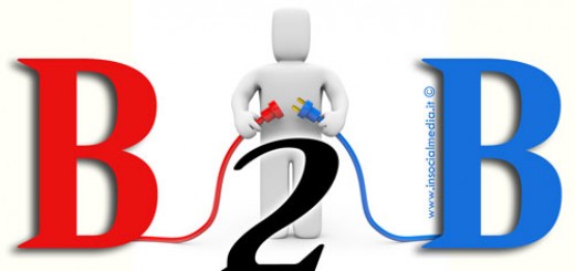 Social Media Marketing aziende B2B