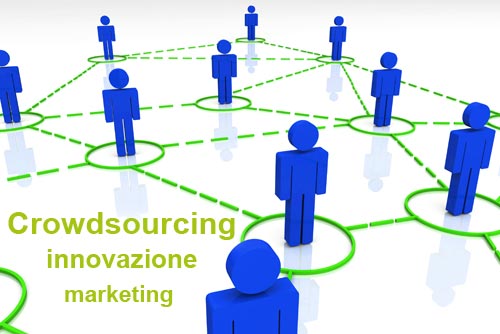 Crowdsourcing e innovazione